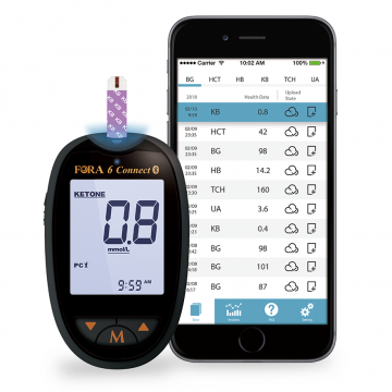 Metabolic Remote Monitoring